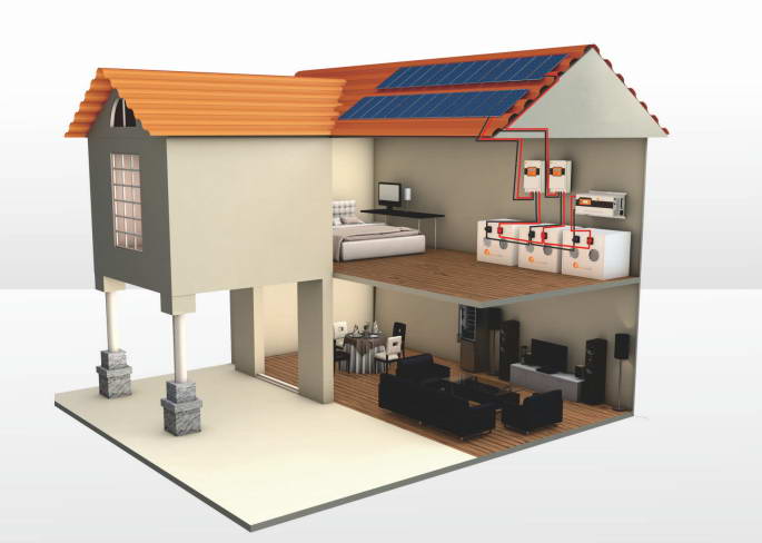 太陽能離網儲能系統